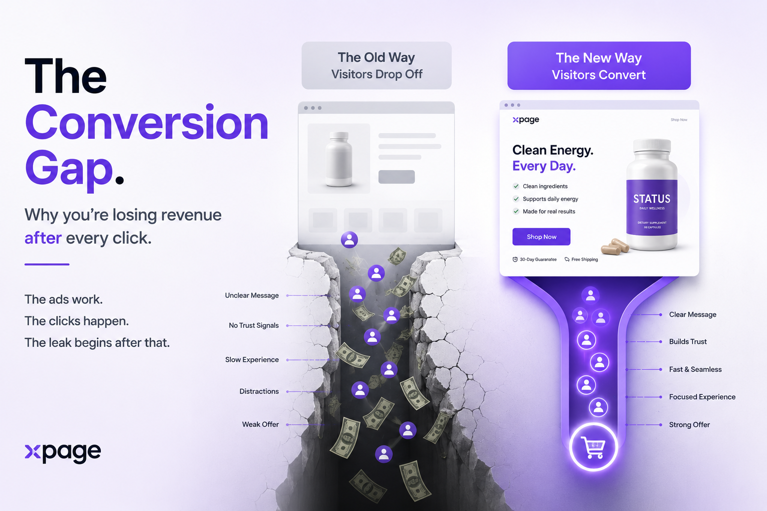 Why Most Ecommerce Brands Lose Money on Ads (And It's Not Their Products)