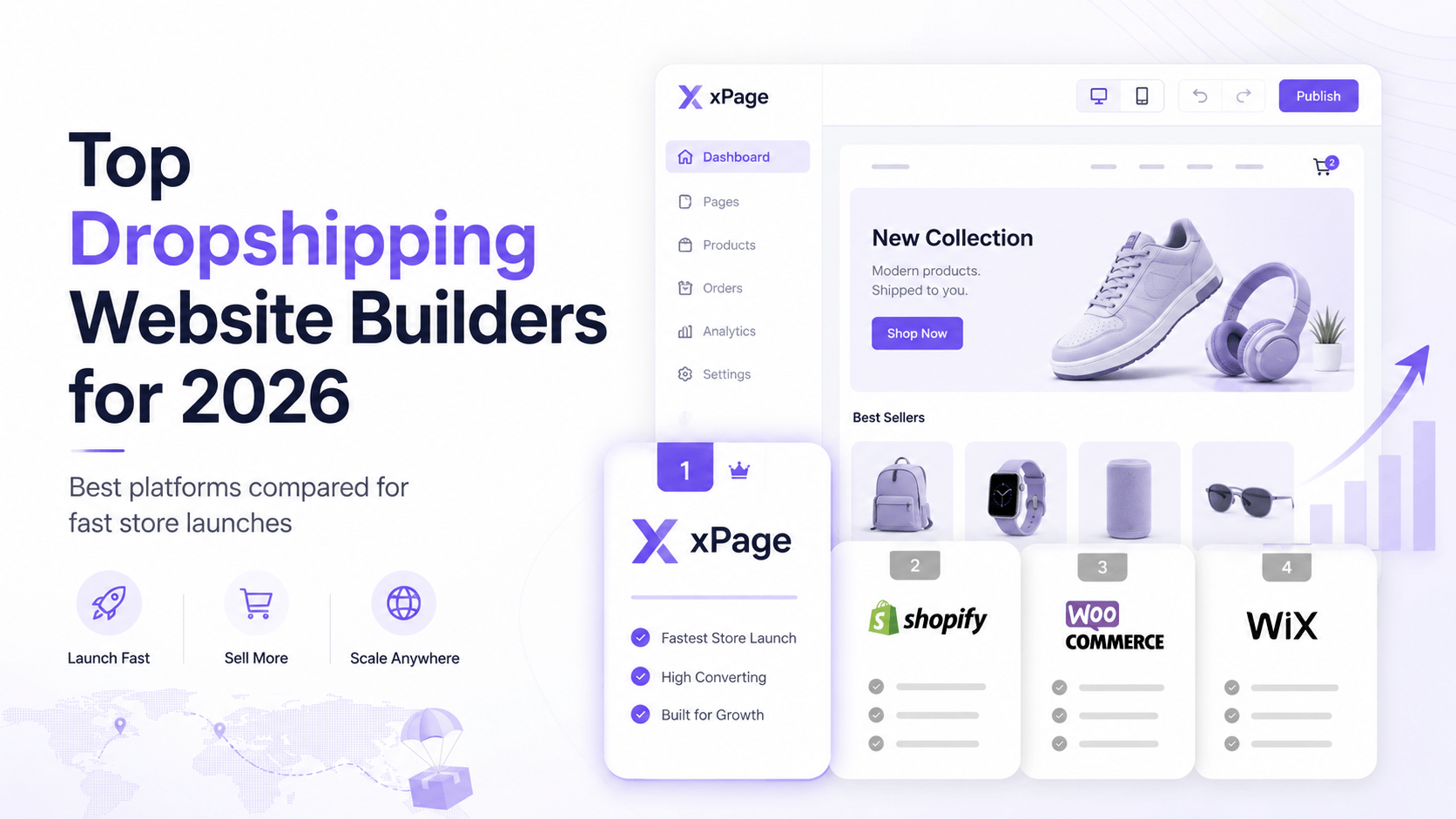 Top Dropshipping Website Builders for 2026