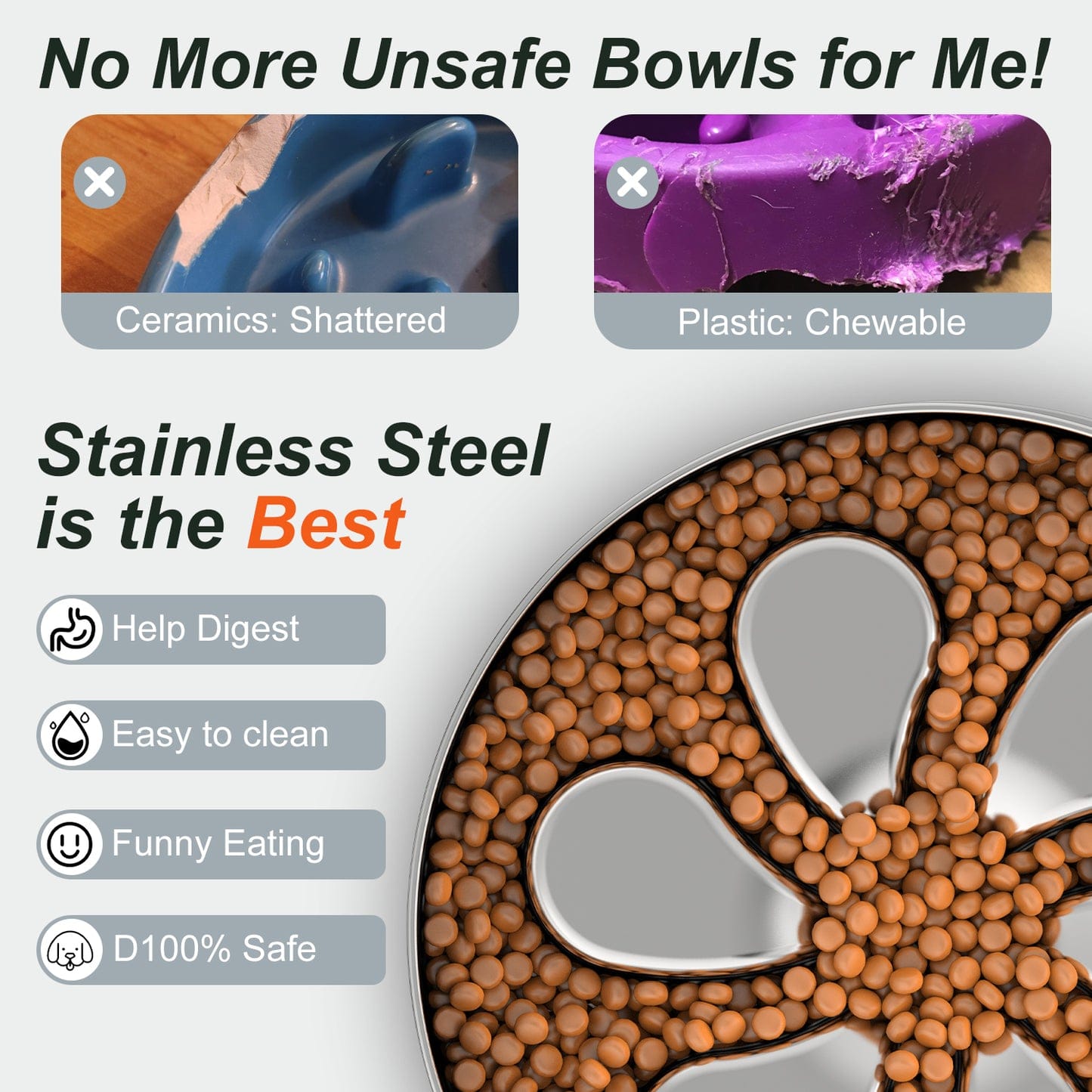 MeloPet Stainless Steel Slow-Feed Pet Bowl