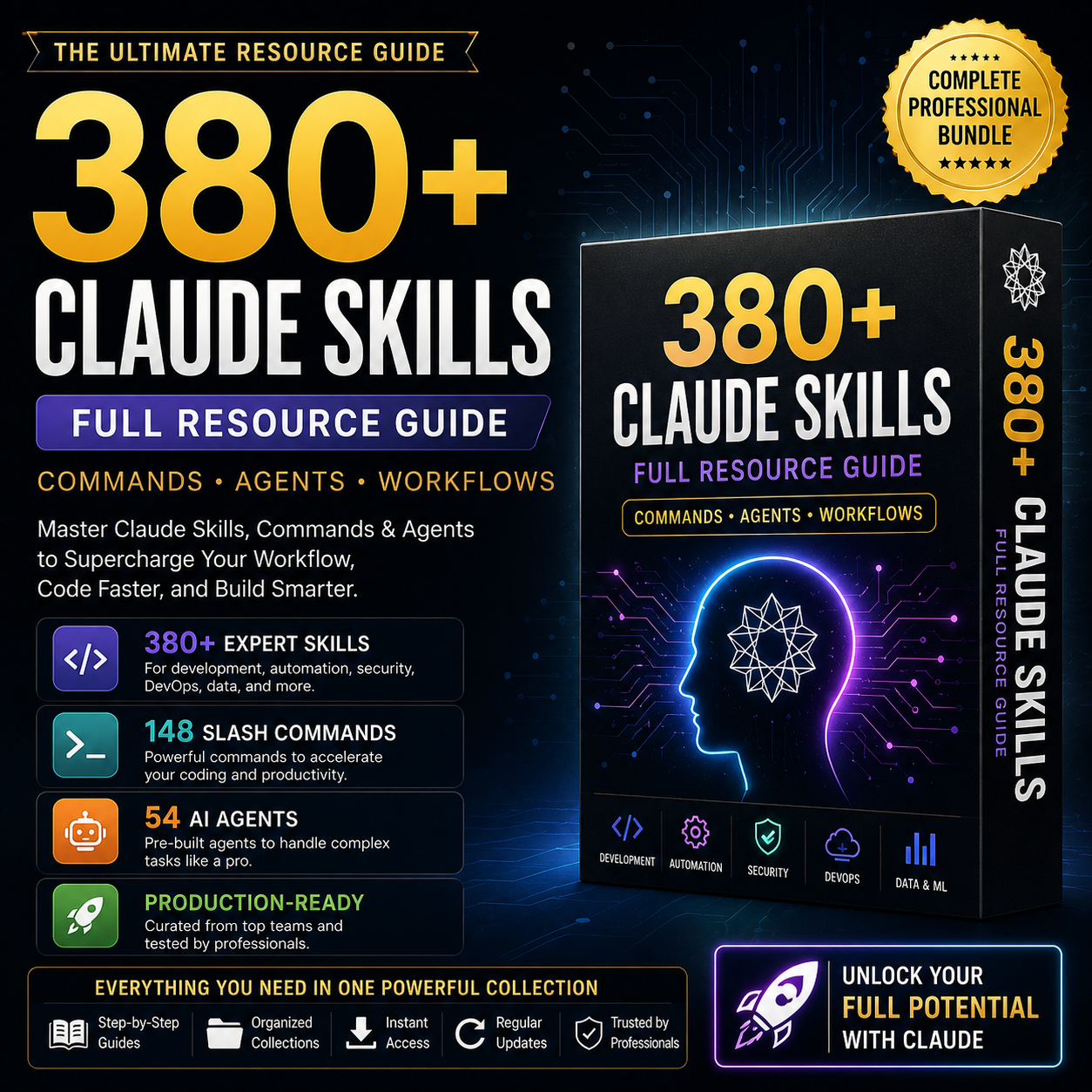 Interface showcasing a variety of Claude AI skills for different development tasks