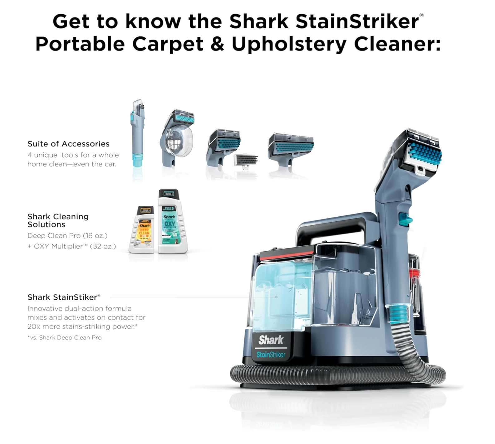 The Shark StainStriker's pet mess extractor tool cleaning a pet bed.