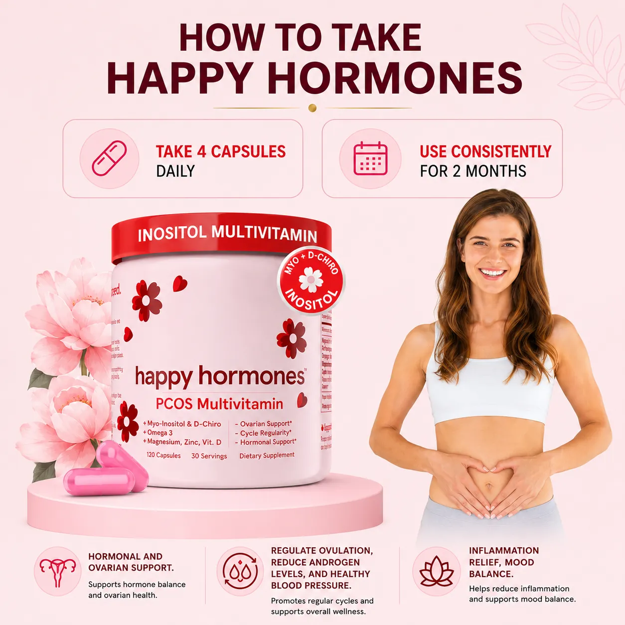 Happy Hormones PCOS Multivitamin Bundle