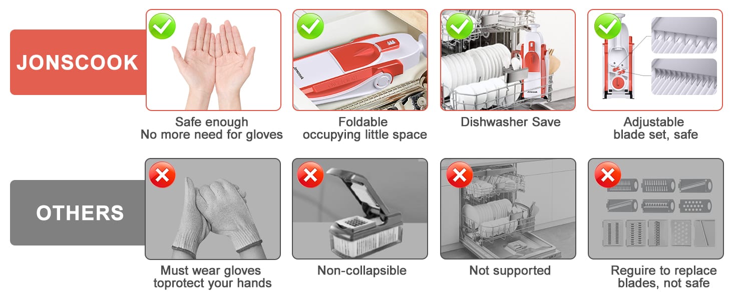قطاعة خضار مع إعدادات سماكة قابلة للتعديل