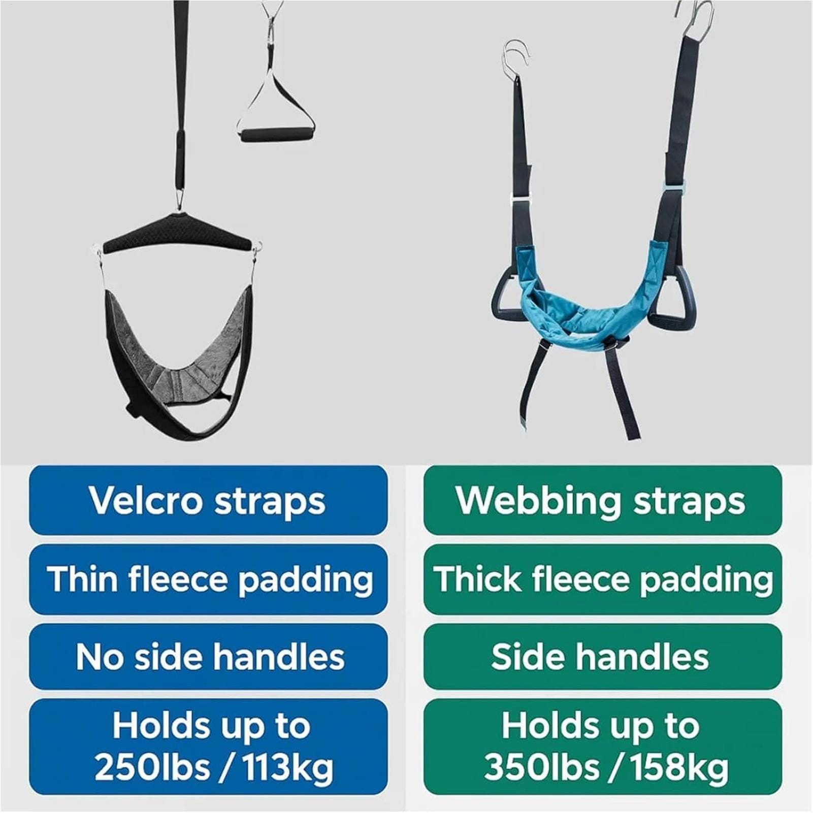 Tool-free installation and setup