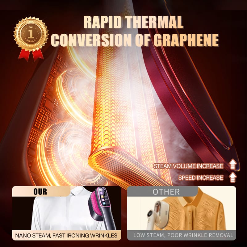 Imagen de la plancha de ropa con su pequeño depósito de agua