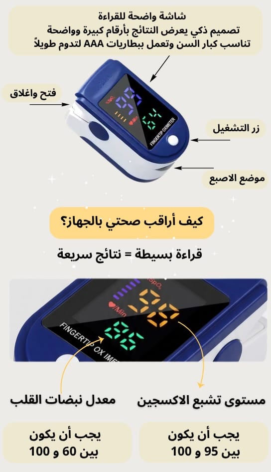 شخص يعتني بوالديه المسنين باستخدام المنتج.