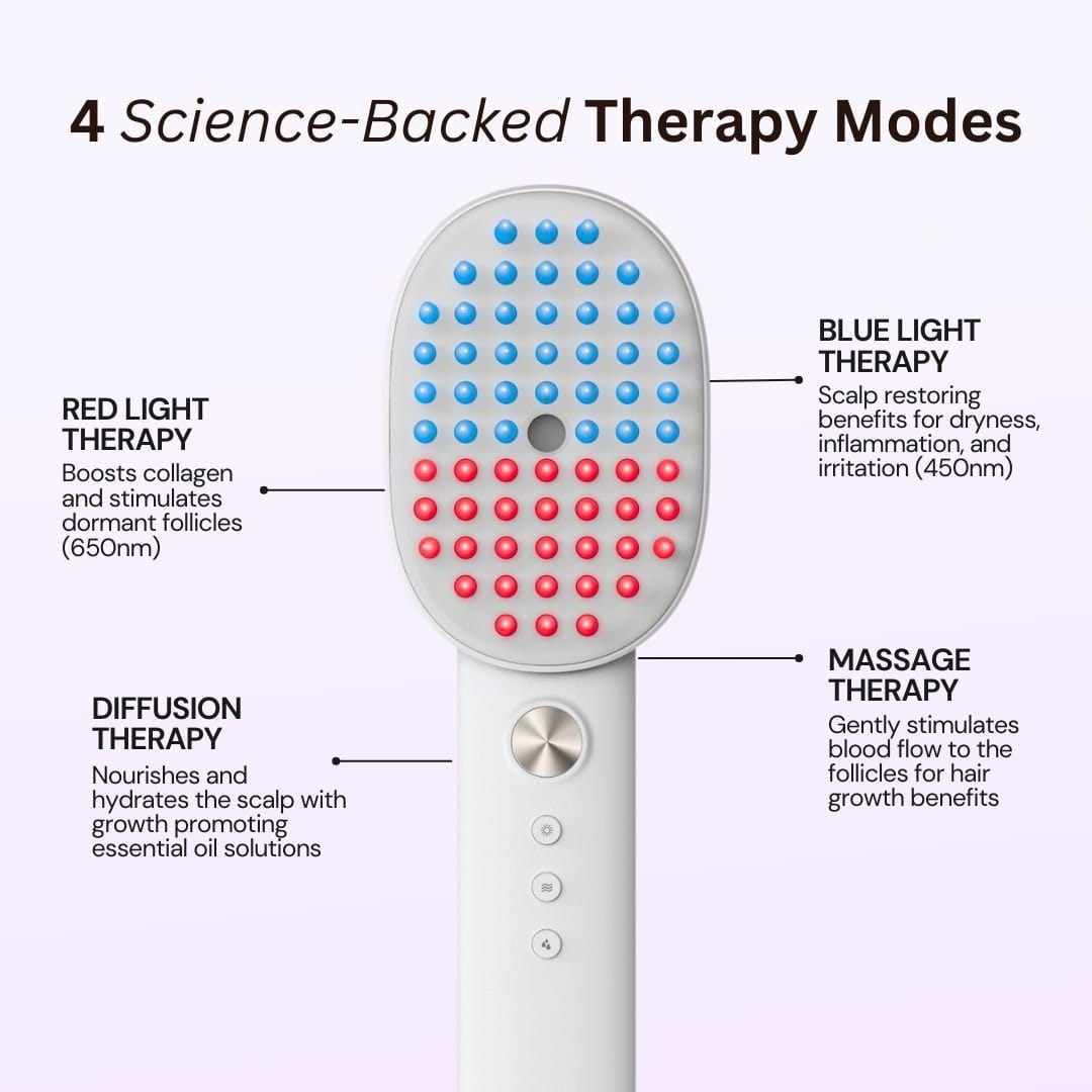 صورة لفرشاة نمو الشعر 4 في 1