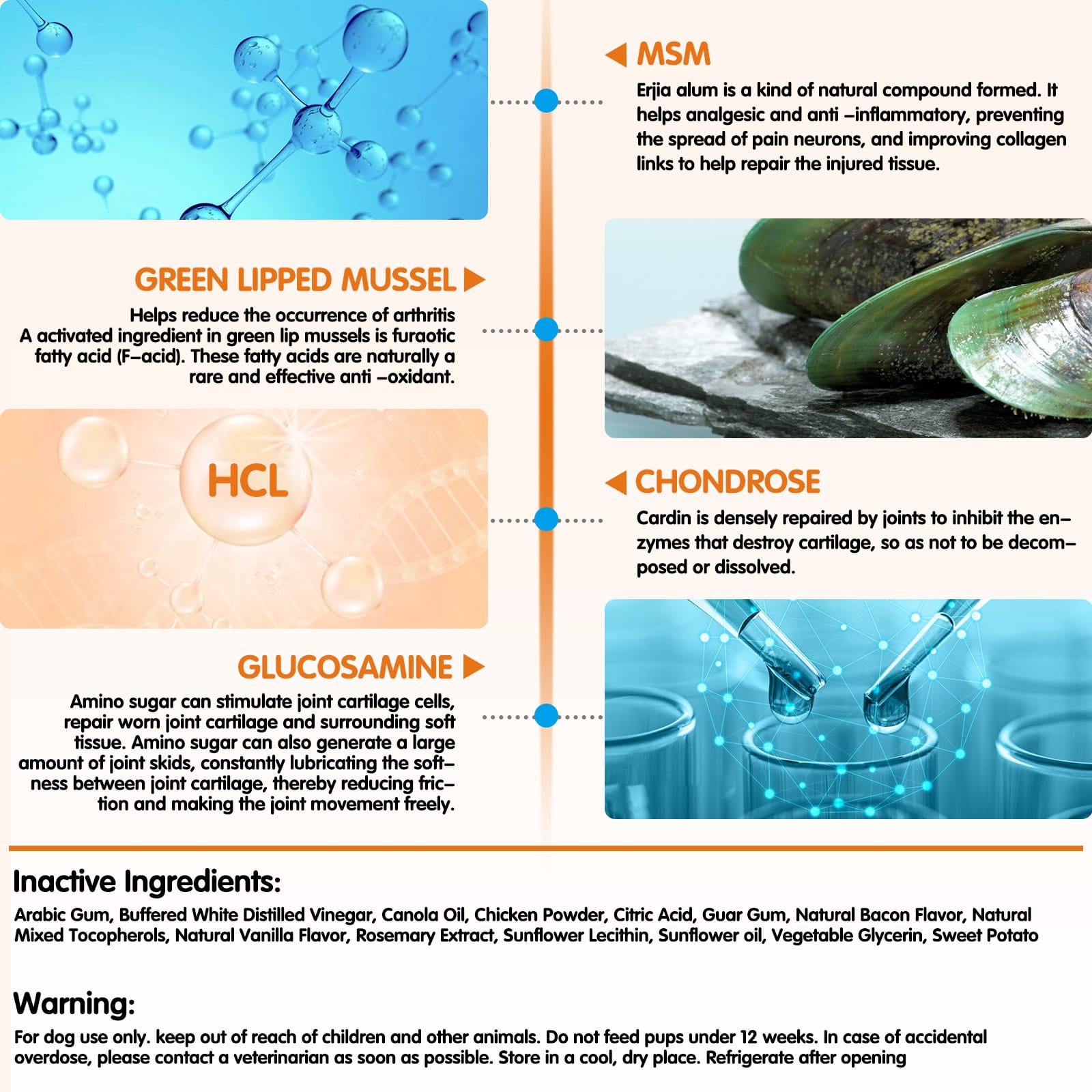 Image of WORAFY joint supplement ingredients