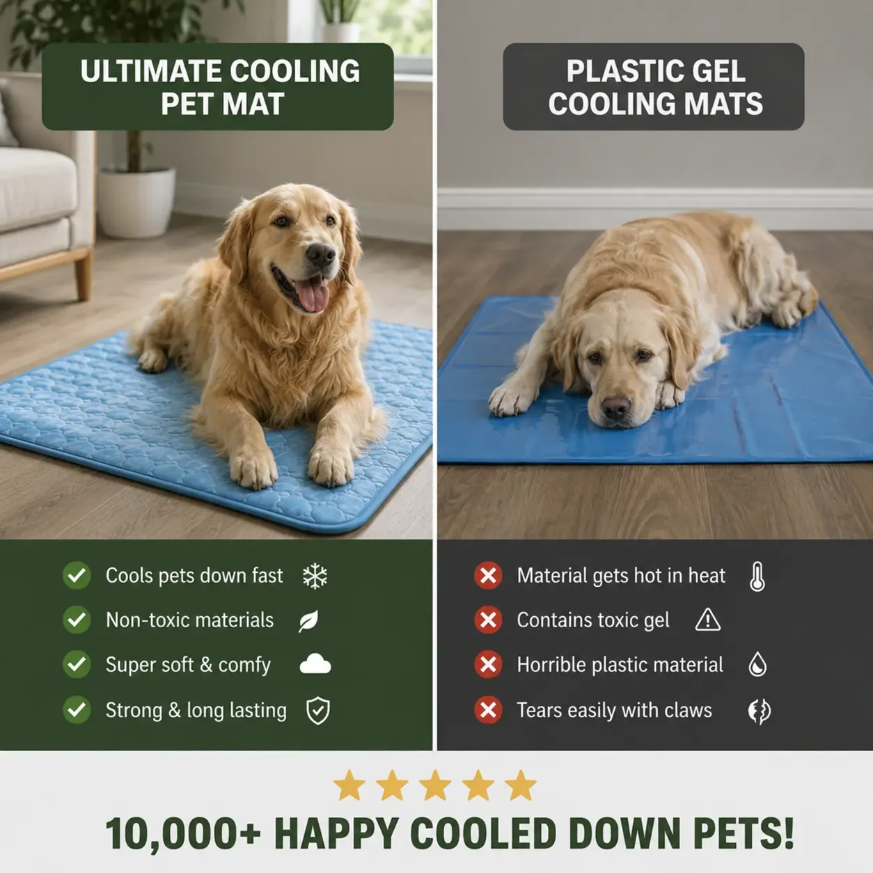 Self-cooling dog mat