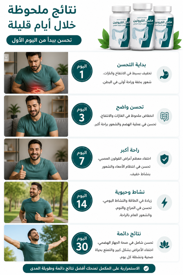 صورة مقربة لكبسولة مكمل الكرونين مع قطرات ماء، ترمز إلى الفعالية.
