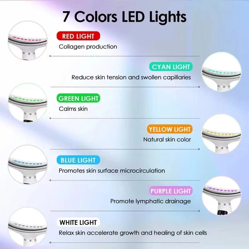 Seven mode LED light facial beauty instrument for skin tightening and collagen boost