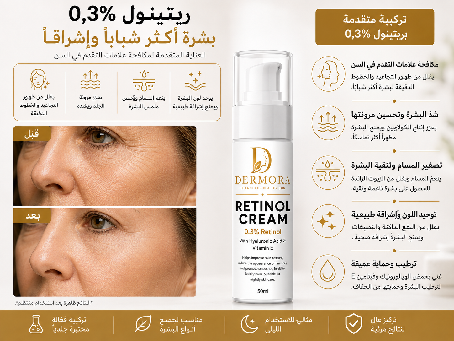 صورة خلفية لمنتج كريم ريتينول 0.3% من ديرمورا