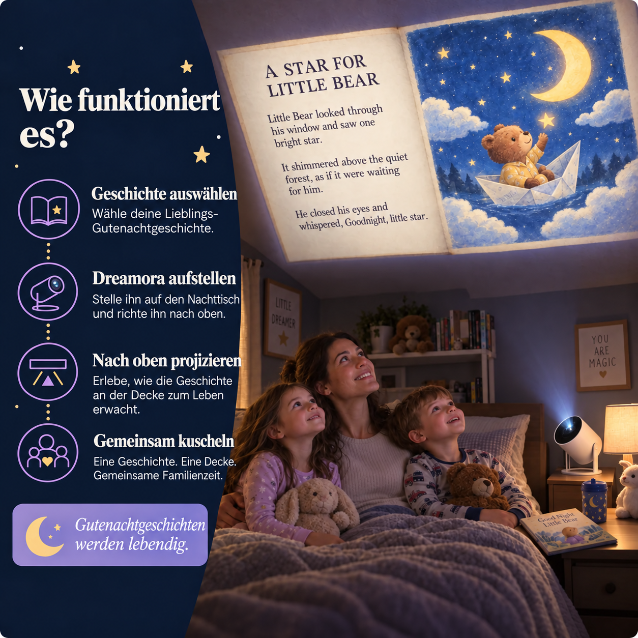 Der Projektor steht stabil auf dem Nachttisch und strahlt an die Decke.