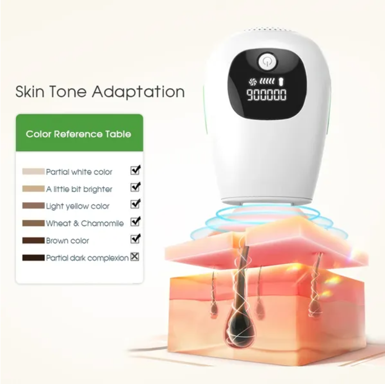 IPL light pulses targeting hair follicles