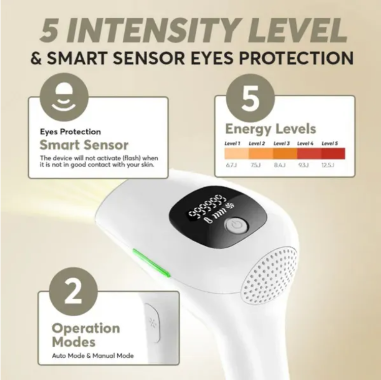 Heat energy applied to hair follicle