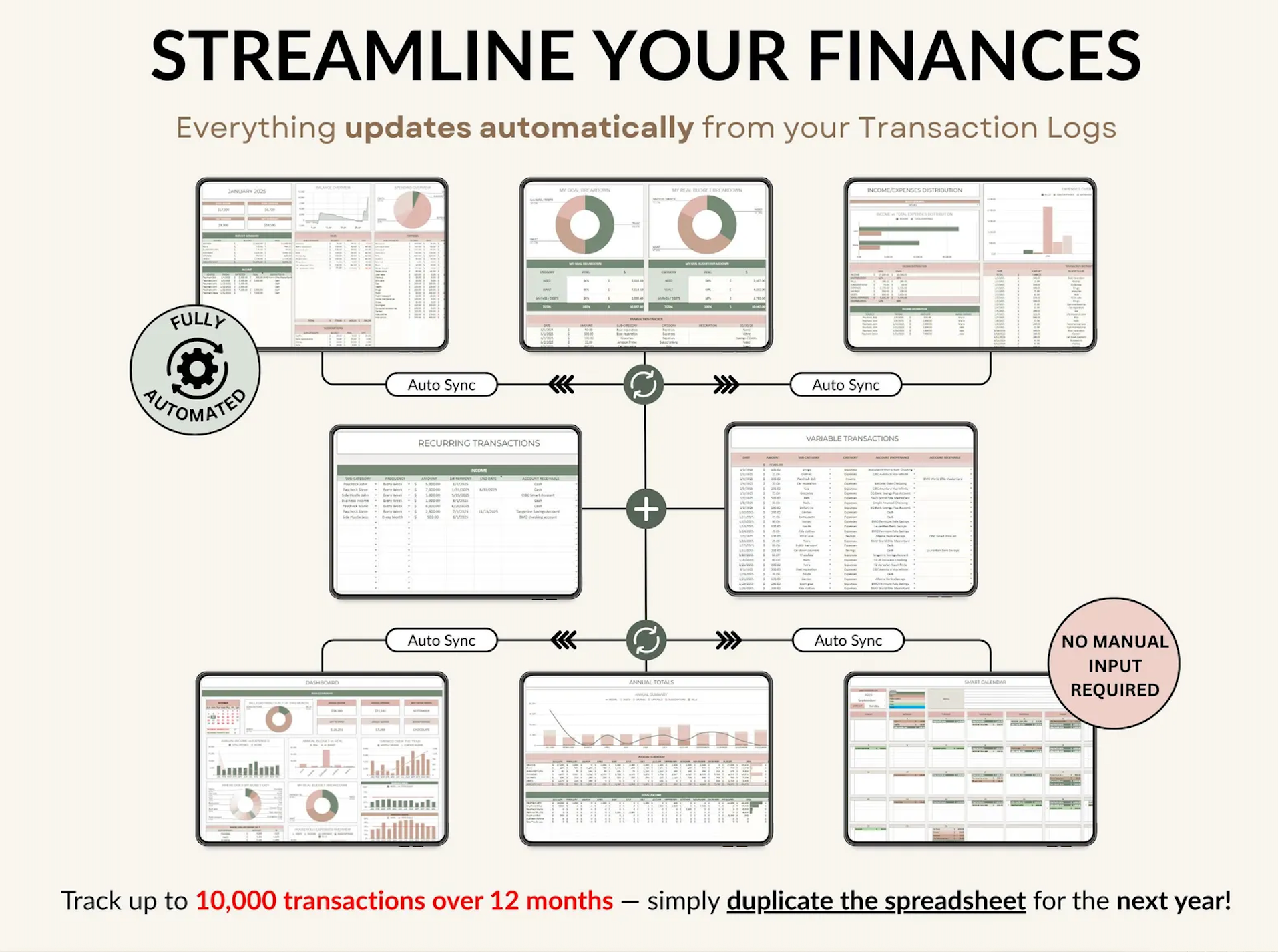comprehensive financial management spreadsheet view