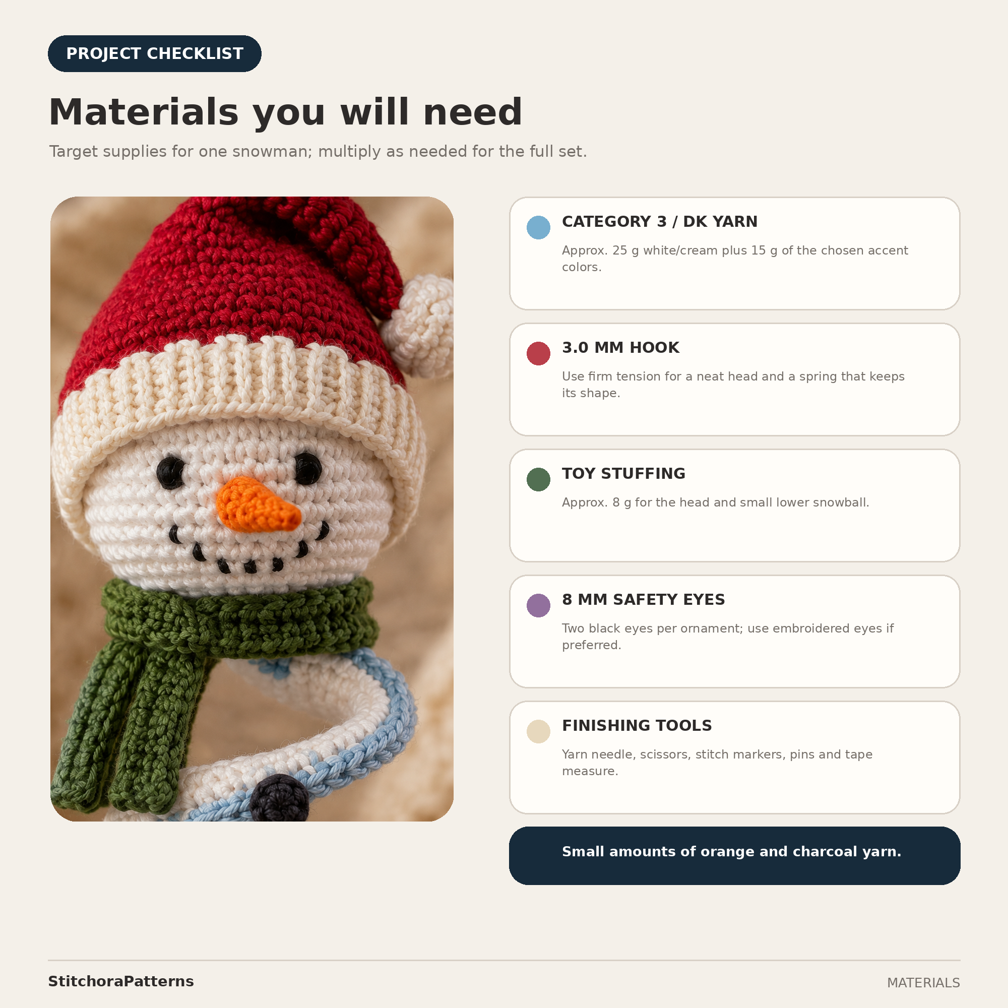 Festive snowman crochet patterns displayed neatly