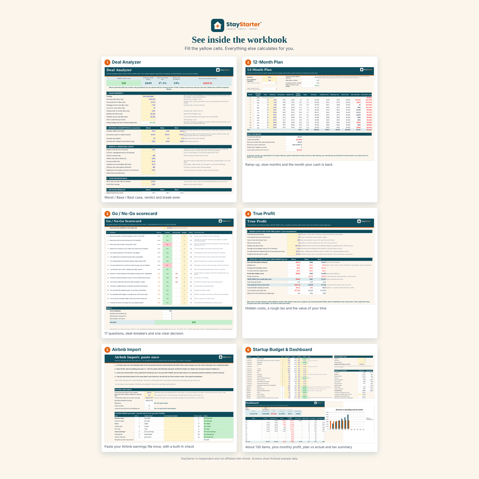 StayStarter deal analyzer spreadsheet interface showing financial projections for rental properties