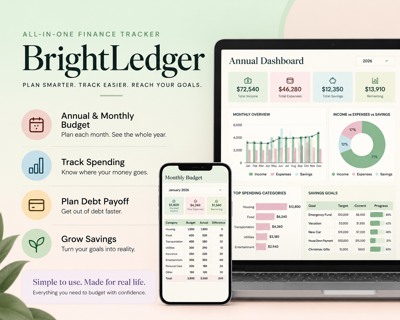 BrightLedger Excel finance tracker dashboard
